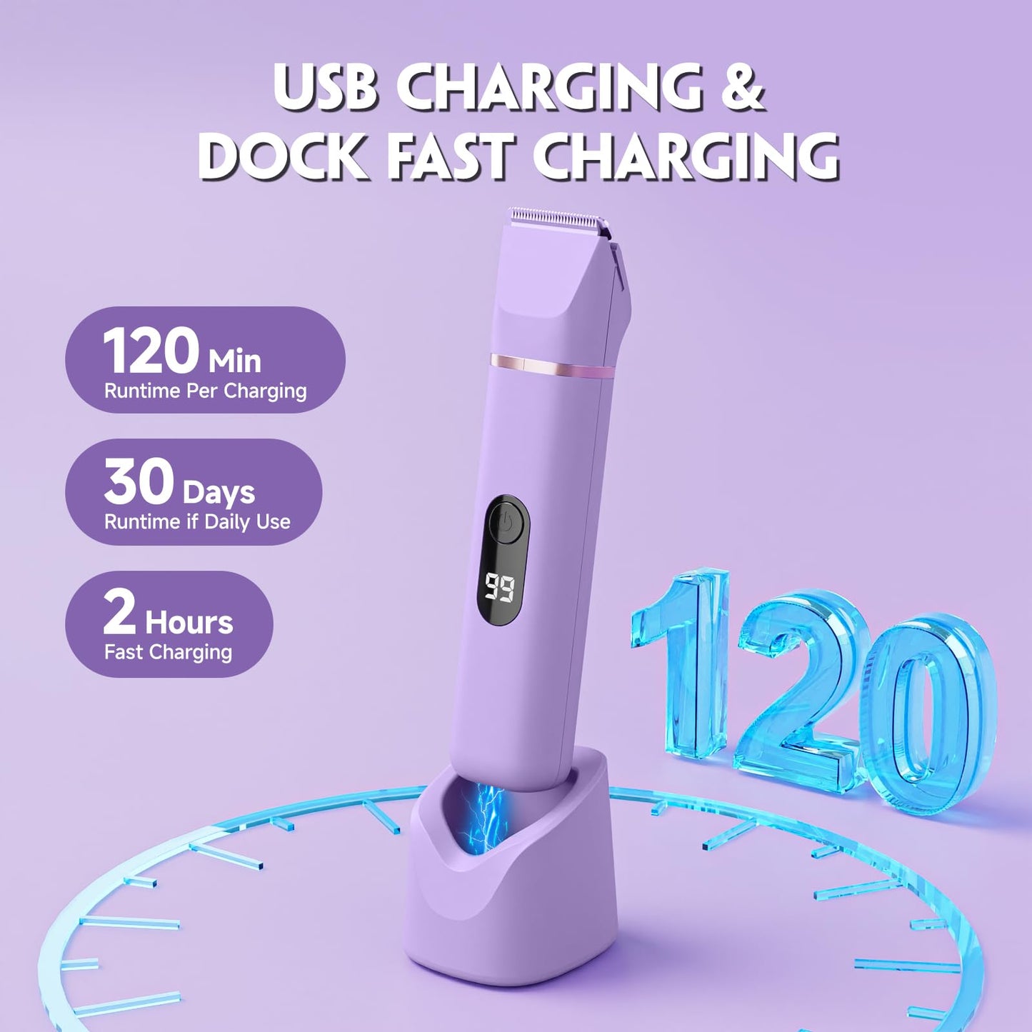 Lady Shavers for Women 3-in-1, Tiovara Painless Electric Razors Shaver IPX7 Waterproof Cordless Body Hair Trimmer Pubic Hair Removal with USB Charge Dock for Underarm Leg Arm Body Face (Purple)
